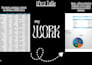 do data cleaning, data dashboarding and pivot table